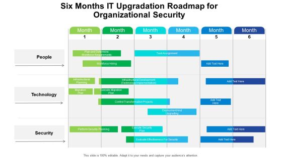 Six Months IT Upgradation Roadmap For Organizational Security Structure Six Months IT Upgradation Roadmap For Organizational Security Structure