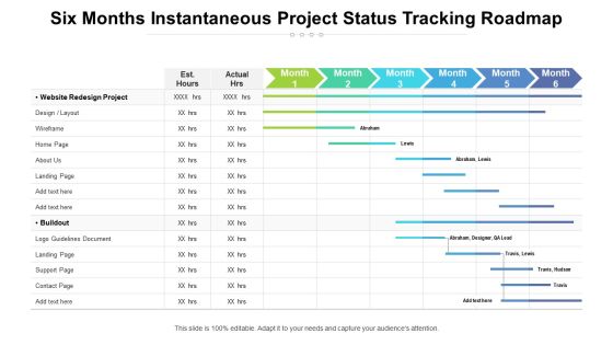 Six Months Instantaneous Project Status Tracking Roadmap Information
