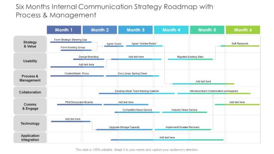 Six Months Internal Communication Strategy Roadmap With Process And Management Graphics Six Months Internal Communication Strategy Roadmap With Process And Management Graphics