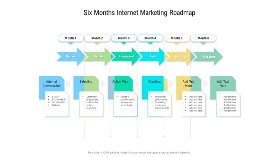 Six Months Internet Marketing Roadmap Guidelines Six Months Internet Marketing Roadmap Guidelines