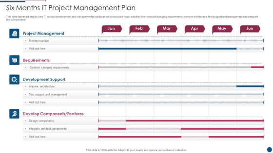 Six Months It Project Management Plan Mockup PDF Six Months It Project Management Plan Mockup PDF