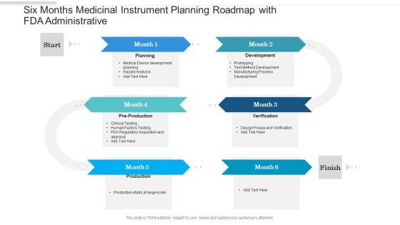 Six Months Medicinal Instrument Planning Roadmap With FDA Administrative Portrait Six Months Medicinal Instrument Planning Roadmap With FDA Administrative Portrait