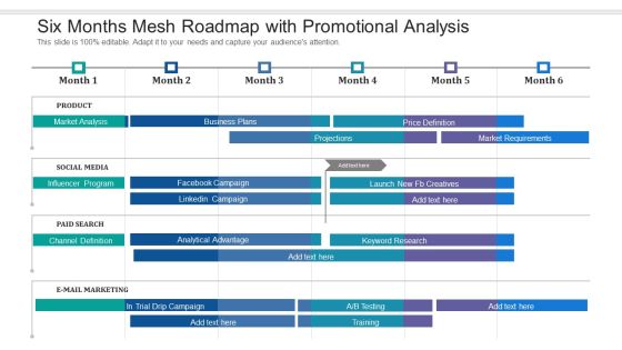Six Months Mesh Roadmap With Promotional Analysis Ideas Six Months Mesh Roadmap With Promotional Analysis Ideas