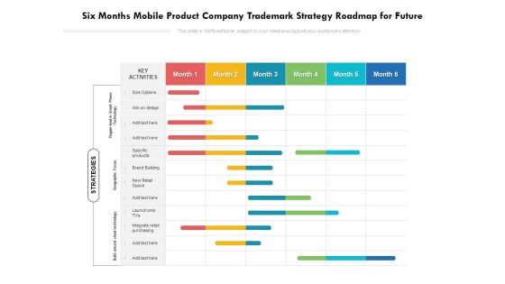 Six Months Mobile Product Company Trademark Strategy Roadmap For Future Professional