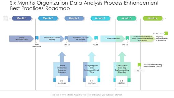 Six Months Organization Data Analysis Process Enhancement Best Practices Roadmap Inspiration Six Months Organization Data Analysis Process Enhancement Best Practices Roadmap Inspiration