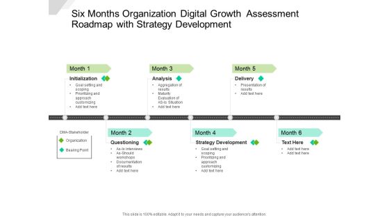 Six Months Organization Digital Growth Assessment Roadmap With Strategy Development Diagrams