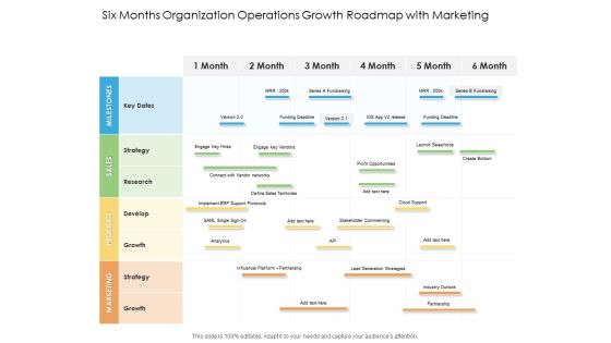Six Months Organization Operations Growth Roadmap With Marketing Download