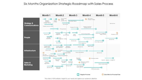 Six Months Organization Strategic Roadmap With Sales Process Diagrams Six Months Organization Strategic Roadmap With Sales Process Diagrams