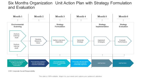 Six Months Organization Unit Action Plan With Strategy Formulation And Evaluation Professional Six Months Organization Unit Action Plan With Strategy Formulation And Evaluation Professional
