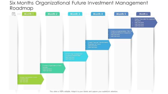Six Months Organizational Future Investment Management Roadmap Information Six Months Organizational Future Investment Management Roadmap Information
