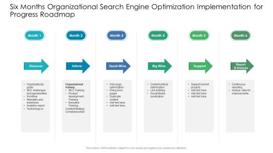 Six Months Organizational Search Engine Optimization Implementation For Progress Roadmap Rules