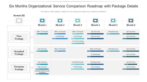 Six Months Organizational Service Comparison Roadmap With Package Details Mockup Six Months Organizational Service Comparison Roadmap With Package Details Mockup