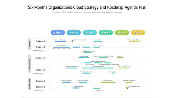 Six Months Organizations Cloud Strategy And Roadmap Agenda Plan Demonstration Six Months Organizations Cloud Strategy And Roadmap Agenda Plan Demonstration