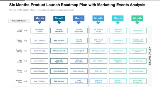 Six Months Product Launch Roadmap Plan With Marketing Events Analysis Sample Six Months Product Launch Roadmap Plan With Marketing Events Analysis Sample