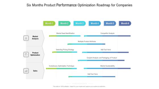Six Months Product Performance Optimization Roadmap For Companies Sample Six Months Product Performance Optimization Roadmap For Companies Sample