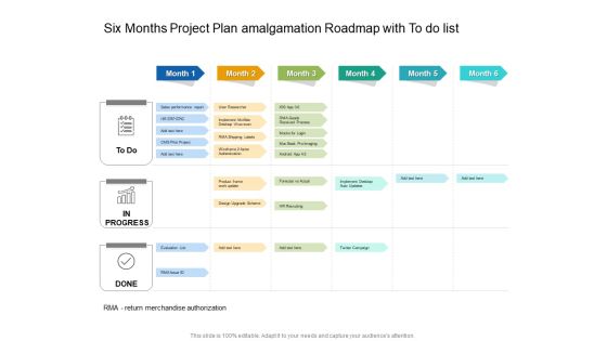 Six Months Project Plan Amalgamation Roadmap With To Do List Guidelines Six Months Project Plan Amalgamation Roadmap With To Do List Guidelines