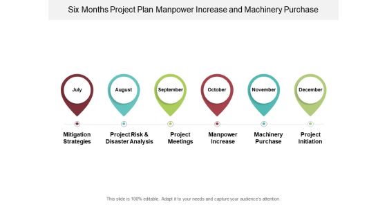 Six Months Project Plan Manpower Increase And Machinery Purchase Ppt PowerPoint Presentation File Gallery Six Months Project Plan Manpower Increase And Machinery Purchase Ppt PowerPoint Presentation File Gallery