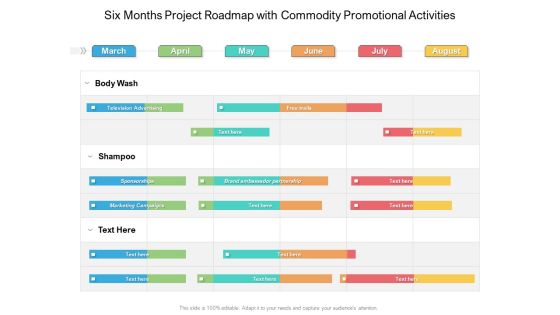 Six Months Project Roadmap With Commodity Promotional Activities Microsoft