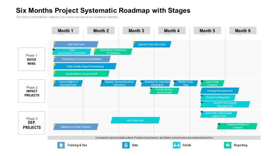 Six Months Project Systematic Roadmap With Stages Themes