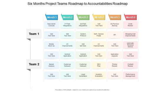 Six Months Project Teams Roadmap To Accountabilities Roadmap Background Six Months Project Teams Roadmap To Accountabilities Roadmap Background