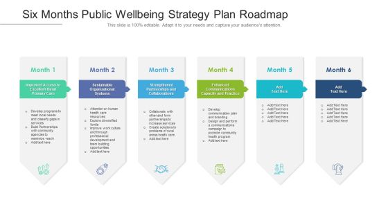 Six Months Public Wellbeing Strategy Plan Roadmap Microsoft