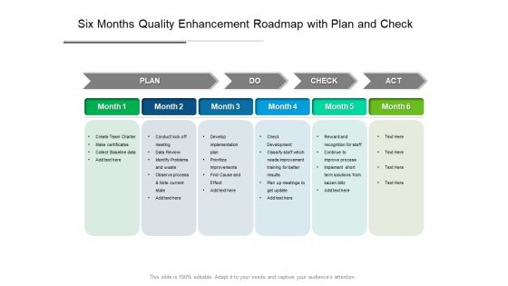 Six Months Quality Enhancement Roadmap With Plan And Check Download Six Months Quality Enhancement Roadmap With Plan And Check Download