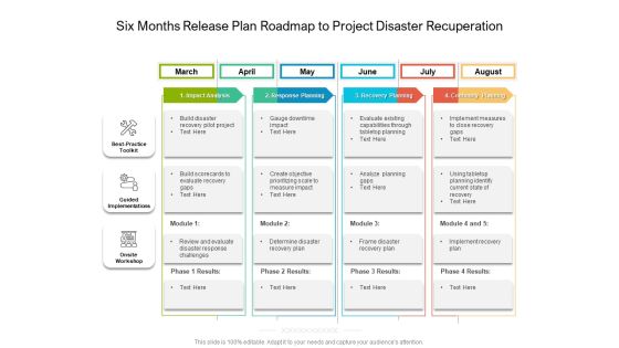 Six Months Release Plan Roadmap To Project Disaster Recuperation Rules