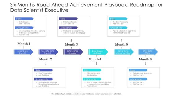 Six Months Road Ahead Achievement Playbook Roadmap For Data Scientist Executive Download Six Months Road Ahead Achievement Playbook Roadmap For Data Scientist Executive Download