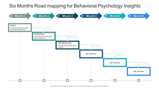 Six Months Road Mapping For Behavioral Psychology Insights Infographics Six Months Road Mapping For Behavioral Psychology Insights Infographics