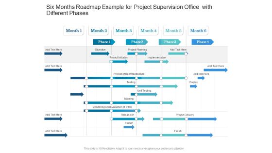 Six Months Roadmap Example For Project Supervision Office With Different Phases Graphics Six Months Roadmap Example For Project Supervision Office With Different Phases Graphics