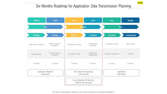 Six Months Roadmap For Application Data Transmission Planning Professional
