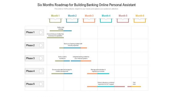 Six Months Roadmap For Building Banking Online Personal Assistant Slides Six Months Roadmap For Building Banking Online Personal Assistant Slides