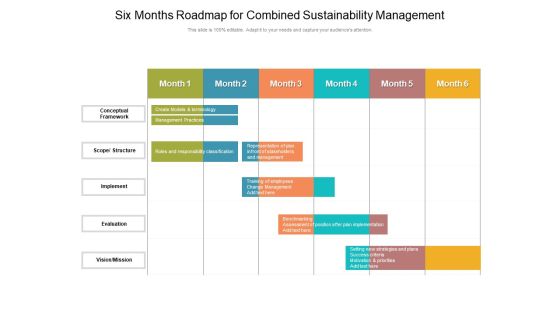 Six Months Roadmap For Combined Sustainability Management Microsoft Six Months Roadmap For Combined Sustainability Management Microsoft