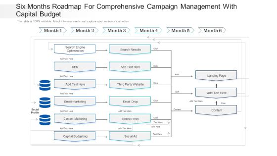 Six Months Roadmap For Comprehensive Campaign Management With Capital Budget Background Six Months Roadmap For Comprehensive Campaign Management With Capital Budget Background