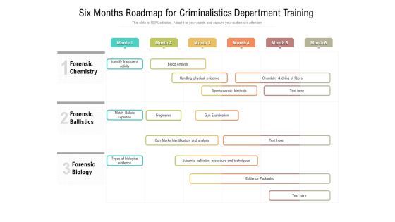 Six Months Roadmap For Criminalistics Department Training Introduction Six Months Roadmap For Criminalistics Department Training Introduction