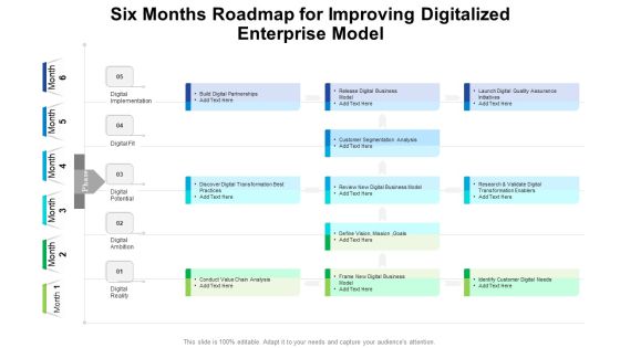 Six Months Roadmap For Improving Digitalized Enterprise Model Microsoft Six Months Roadmap For Improving Digitalized Enterprise Model Microsoft