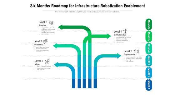 Six Months Roadmap For Infrastructure Robotization Enablement Slides Six Months Roadmap For Infrastructure Robotization Enablement Slides