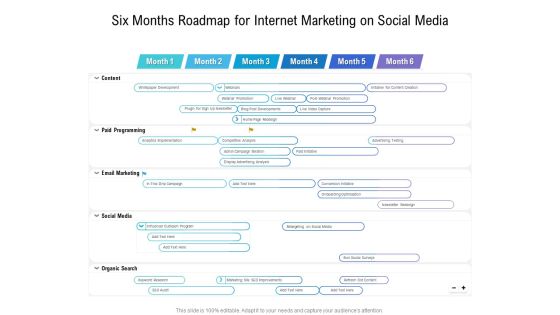 Six Months Roadmap For Internet Marketing On Social Media Pictures Six Months Roadmap For Internet Marketing On Social Media Pictures