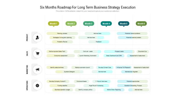 Six Months Roadmap For Long Term Business Strategy Execution Formats Six Months Roadmap For Long Term Business Strategy Execution Formats