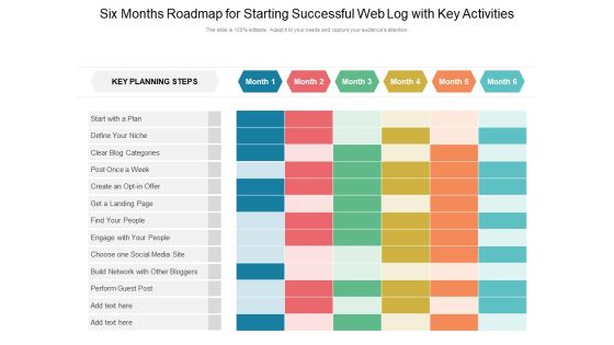 Six Months Roadmap For Starting Successful Web Log With Key Activities Rules Six Months Roadmap For Starting Successful Web Log With Key Activities Rules