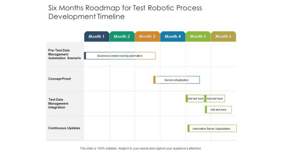 Six Months Roadmap For Test Robotic Process Development Timeline Template Six Months Roadmap For Test Robotic Process Development Timeline Template