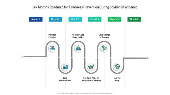 Six Months Roadmap For Tiredness Prevention During Covid 19 Pandemic Template Demonstration Six Months Roadmap For Tiredness Prevention During Covid 19 Pandemic Template Demonstration