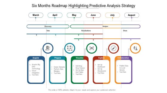 Six Months Roadmap Highlighting Predictive Analysis Strategy Brochure Six Months Roadmap Highlighting Predictive Analysis Strategy Brochure