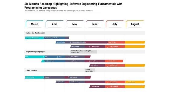 Six Months Roadmap Highlighting Software Engineering Fundamentals With Programming Languages Guidelines Six Months Roadmap Highlighting Software Engineering Fundamentals With Programming Languages Guidelines
