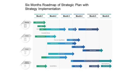 Six Months Roadmap Of Strategic Plan With Strategy Implementation Microsoft Six Months Roadmap Of Strategic Plan With Strategy Implementation Microsoft
