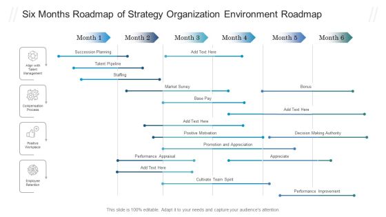 Six Months Roadmap Of Strategy Organization Environment Roadmap Graphics PDF Six Months Roadmap Of Strategy Organization Environment Roadmap Graphics PDF