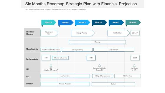 Six Months Roadmap Strategic Plan With Financial Projection Sample Six Months Roadmap Strategic Plan With Financial Projection Sample