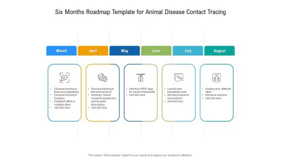 Six Months Roadmap Template For Animal Disease Contact Tracing Topics Six Months Roadmap Template For Animal Disease Contact Tracing Topics