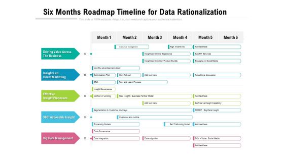 Six Months Roadmap Timeline For Data Rationalization Pictures Six Months Roadmap Timeline For Data Rationalization Pictures
