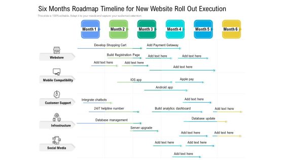 Six Months Roadmap Timeline For New Website Roll Out Execution Structure Six Months Roadmap Timeline For New Website Roll Out Execution Structure